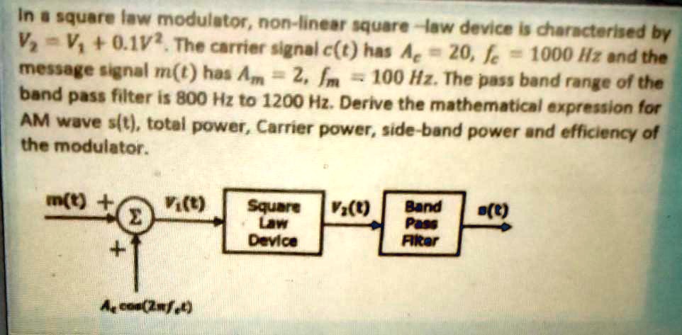 SOLVED: In a square law modulator, a non-linear square-law device is ...