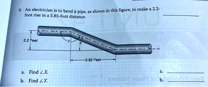 SOLVED An electrician is to bend pipe as shown in this figure