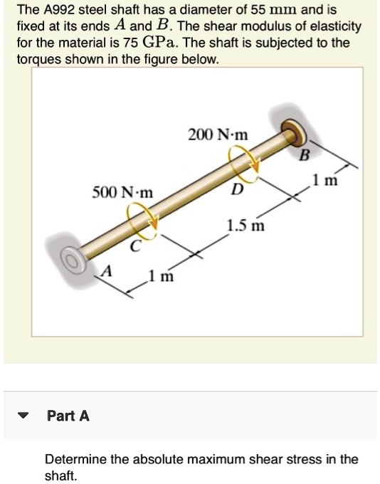 SOLVED The A992 steel shaft has a diameter of 55 mm and is fixed at