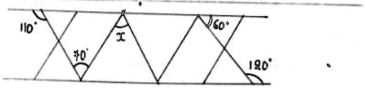 110°
30°
x
60°
120°