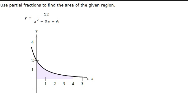 SOLVED: Use partial fractions to find the area of the given region Y ...