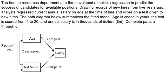 the human resources department at a firm developed multiple regression ...