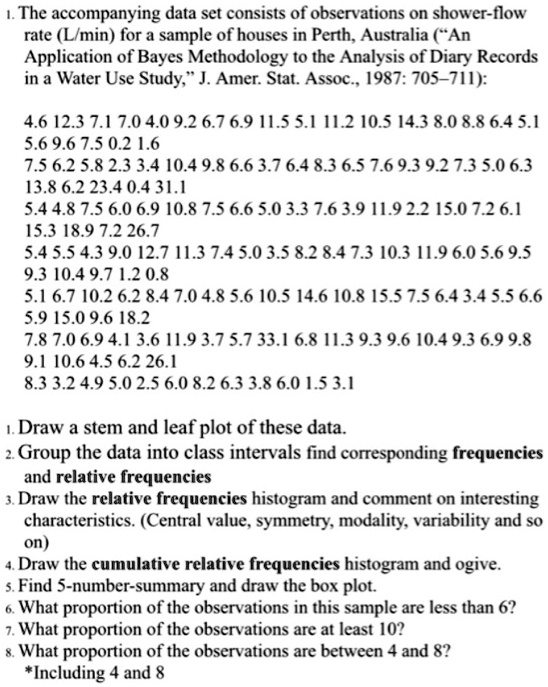 SOLVED The data set consists of observations on shower