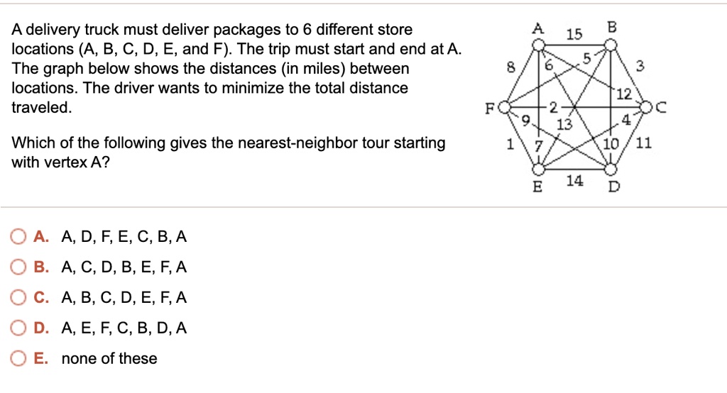 A delivery truck must deliver packages to 6 different store locations (A, B, C, D, E, and F). The trip must start and end at A. The graph below shows the distances (in miles) between locations. The driver wants to minimize the total distance traveled.
Which of the following gives the nearest-neighbor tour starting with vertex A?
A. A, D, F, E, C, B, A
B. A, C, D, B, E, F, A
C. A, B, C, D, E, F, A
D. A, E, F, C, B, D, A
E. none of these