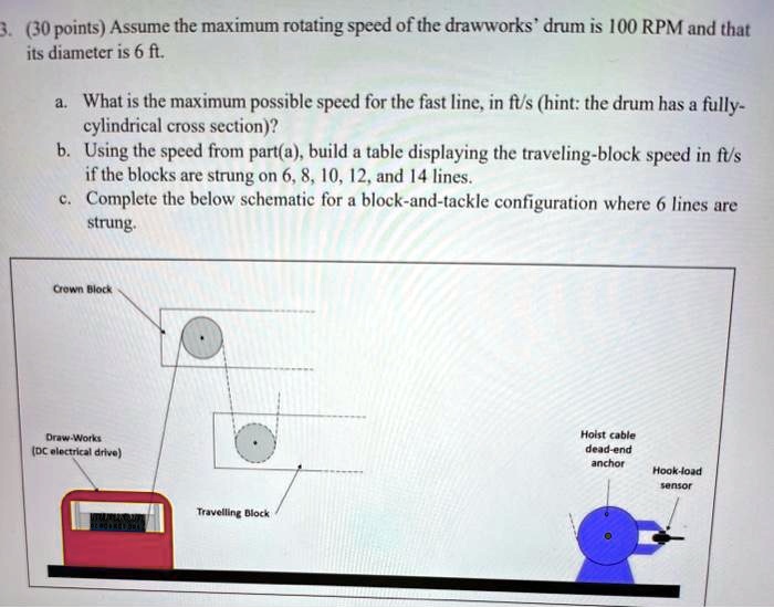 3. (30 points) Assume the maximum rotating speed of the drawworks' drum is 100 RPM and that its diameter is 6 ft.
a. What is the maximum possible speed for the fast line, in ft/s (hint: the drum has a fully-cylindrical cross section)?
b. Using the speed from part(a), build a table displaying the traveling-block speed in ft/s if the blocks are strung on 6, 8, 10, 12, and 14 lines.
c. Complete the below schematic for a block-and-tackle configuration where 6 lines are strung.
Crown Block
Draw-Works
(DC electrical drive)
Travelling Block
Hoist cable
dead-end
anchor
Hook-load
sensor