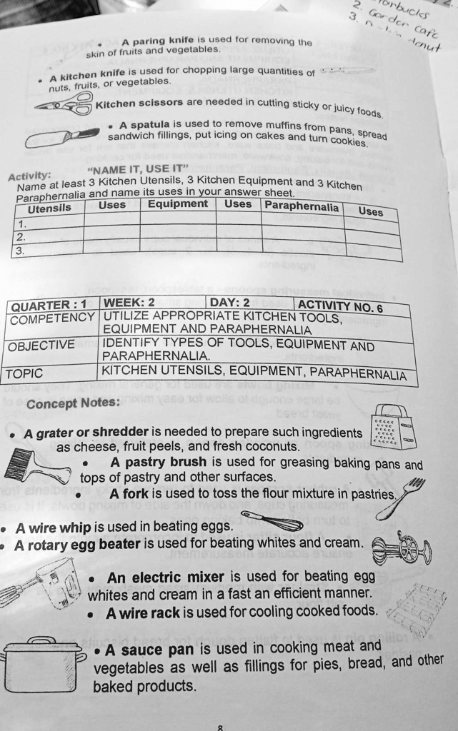 SOLVED 'name at least 3 kitchen Utensils, 3 kitchen Equipment and 3