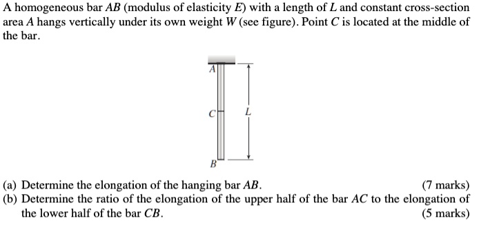 SOLVED: A homogeneous bar AB (modulus of elasticity E) with a length of ...