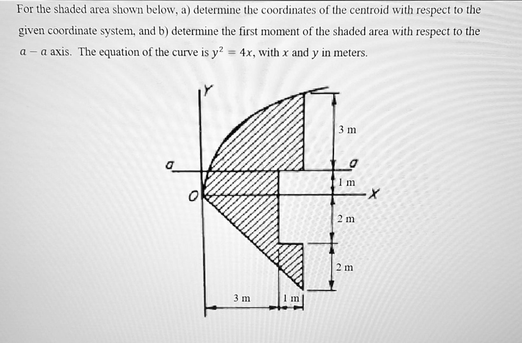 Solved Please Help Show All Steps For The Shaded Area Shown Below A Determine The 