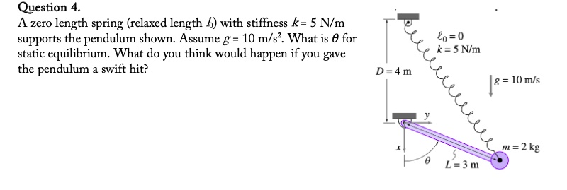 Question 4. A zero length spring (relaxed length l0) with stiffness k ...