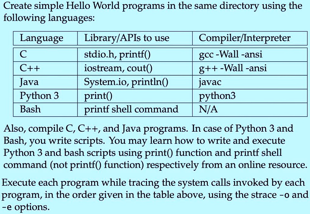 Create simple Hello World programs in the same directory using the ...