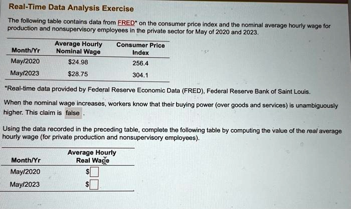 Real-Time Data Analysis Exercise The Following Table Contains Data From ...