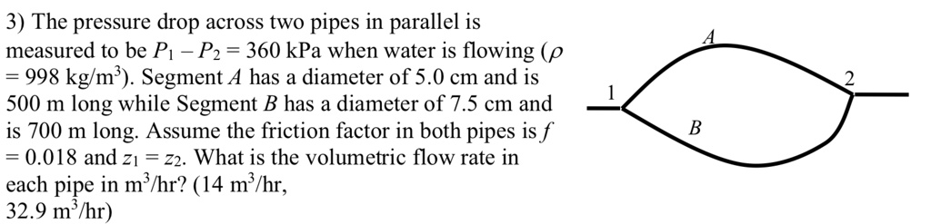 [GET ANSWER] 3) The pressure drop across two pipes in parallel is ...