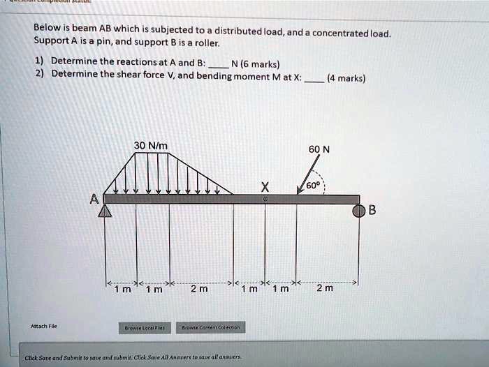 SOLVED: Below is beam AB which is subjected to a distributed load and a ...
