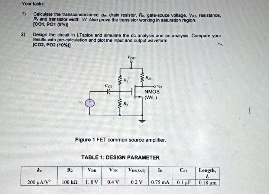 Your tasks:
1)
Calculate the transconductance, gm, drain resistor, Ro, gate-souce voltage, Vos, resistance,
R, and transistor width, W. Also prove the transistor working in saturation region.
[CO1, PO1 (5%)]
2) Design the circuit in LTspice and simulate the dc analysis and ac analysis. Compare your
results with pre-calculation and plot the input and output waveform.
[CO2, PO2 (10%)]
Figure 1 FET common source amplifier.
TABLE 1: DESIGN PARAMETER
kn	R2	VDD	VTN	VDS(SAT)	ID	CC1	Length,
L
200 ?A/V^2	100 k?	1.8 V	0.4 V	0.2 V	0.75 mA	0.1 µF	0.18 µm