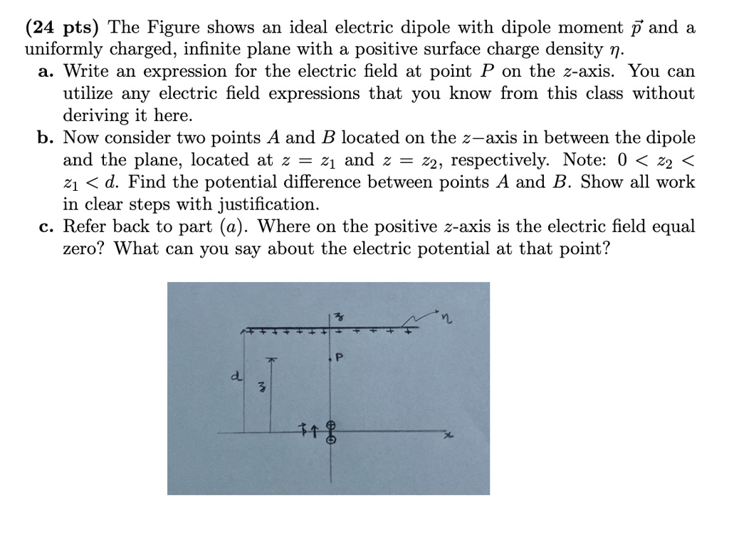 dipole-moment-definition-overview-expii