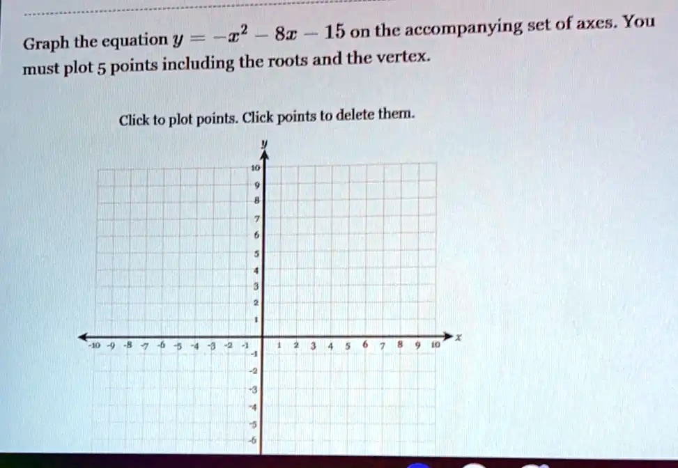 solved-85-15-on-thc-accompanying-set-of-axes-you-graph-the-equation-y