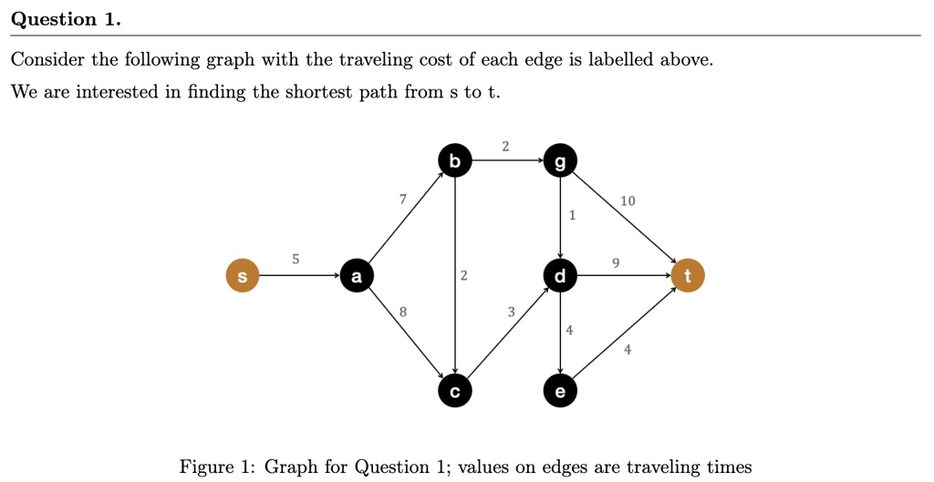 SOLVED: Formulate a linear program to find the shortest path from s to ...