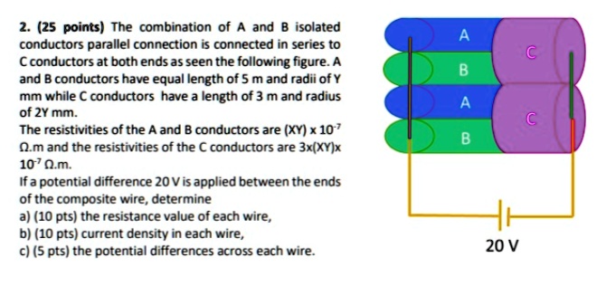 SOLVED: The Combination Of A And B Isolated Conductors In Parallel ...