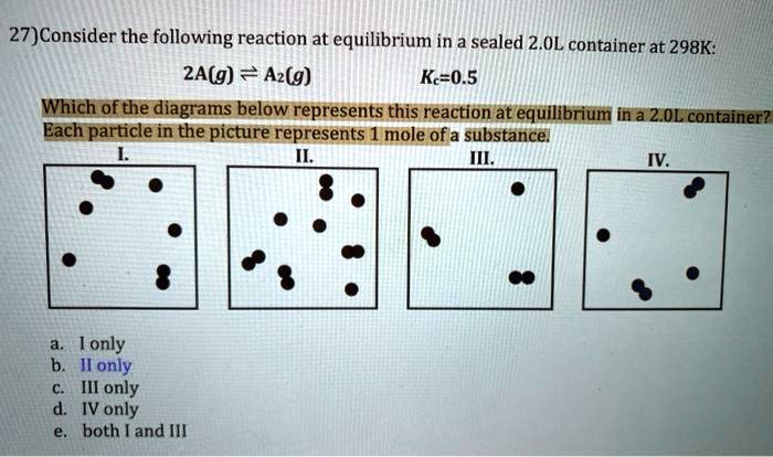 SOLVED: 27)Consider the following reaction at equilibrium in a sealed 2 ...