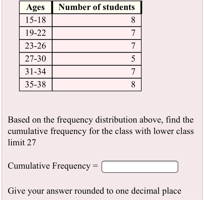Ages Number of students
15-18 8
19-22 7
23-26 7
27-30 5
31-34 7
35-38 8
Based on the frequency distribution above, find the cumulative frequency for the class with lower class limit 27
Cumulative Frequency =
Give your answer rounded to one decimal place