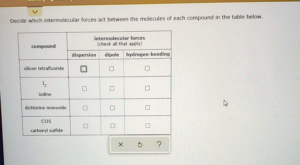 Decide which intermolecular forces act between the molecules of each ...