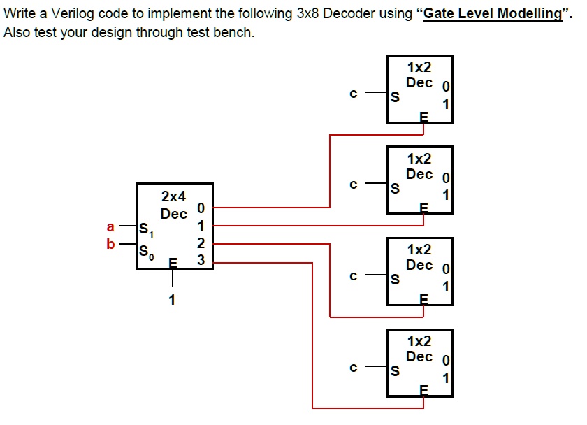 SOLVED: Write a Verilog code to implement the following 3x8 Decoder ...