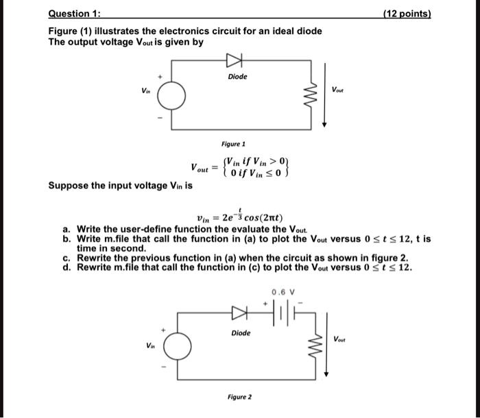 SOLVED: Figure 1 Illustrates The Electronic Circuit For An Ideal Diode ...