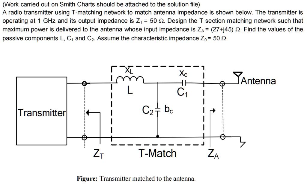 SOLVED: (Work carried out on Smith Charts should be attached to the ...