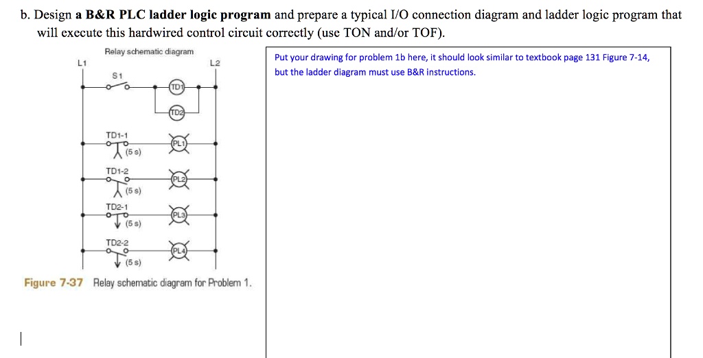 SOLVED: b. Design a R PLC ladder logic program and prepare a typical I/O connection diagram and ladder logic that will execute this hardwired control circuit correctly (use TON and/or