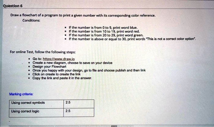 SOLVED: Question 6 Draw a flowchart of a program to print a given ...
