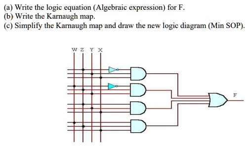 SOLVED: (a) Write The Logic Equation (Algebraic Expression) For F. (b ...