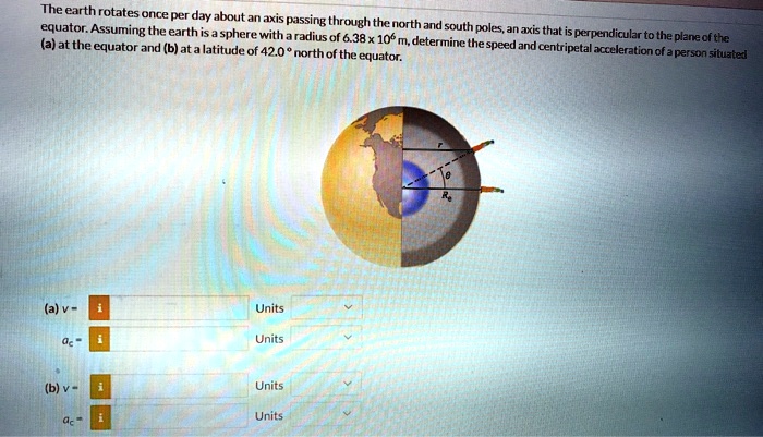 SOLVED: The earth rotates once per day about an axis called the equator ...