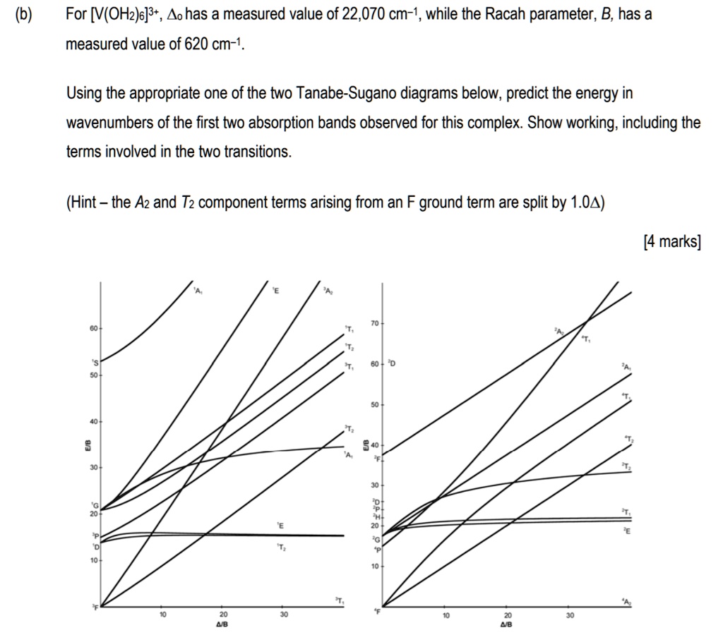 SOLVED: For [V(OH2)3]+, A0 Has A Measured Value Of 22,070 Cm-1, While ...