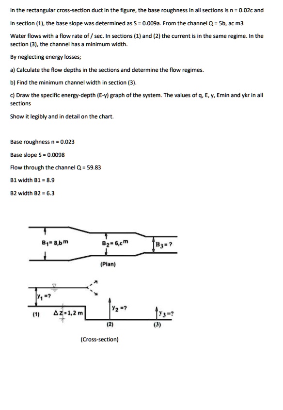 In the rectangular cross-section duct in the figure, the base roughness ...