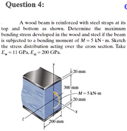 SOLVED: Question 4: A Wood Beam Is Reinforced With Steel Straps At Its ...