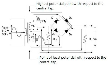 SOLVED: Identify the circuit type and draw the output waveform with its ...