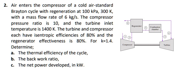 Solved Air Enters The Compressor Of A Cold Air Standard Brayton Cycle With Regeneration At