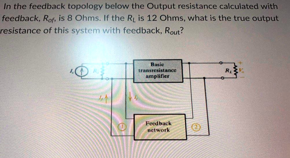 SOLVED In the feedback topology below, the output resistance