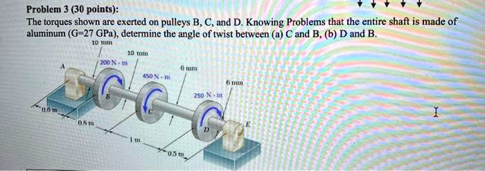 SOLVED: Problem 3 (30 Points): The Torques Shown Are Exerted On Pulleys ...