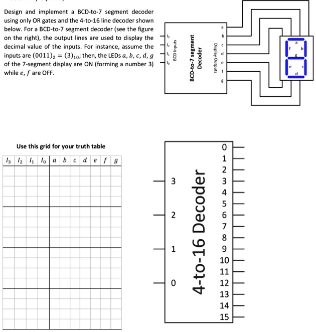 SOLVED: Design And Implement A BCD-to-7 Segment Decoder Using Only OR ...