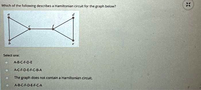 Which of the following describes a Hamiltonian circuit for the graph below?
Select one:
A-B-C-F-D-E
A-C-F-D-E-F-C-B-A
The graph does not contain a Hamiltonian circuit.
A-B-C-F-D-E-F-C-A