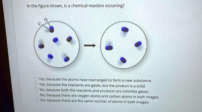 Atoms Rearranged SOLVED: In the figure shown; is a chemical reaction occurring? Yes ...
