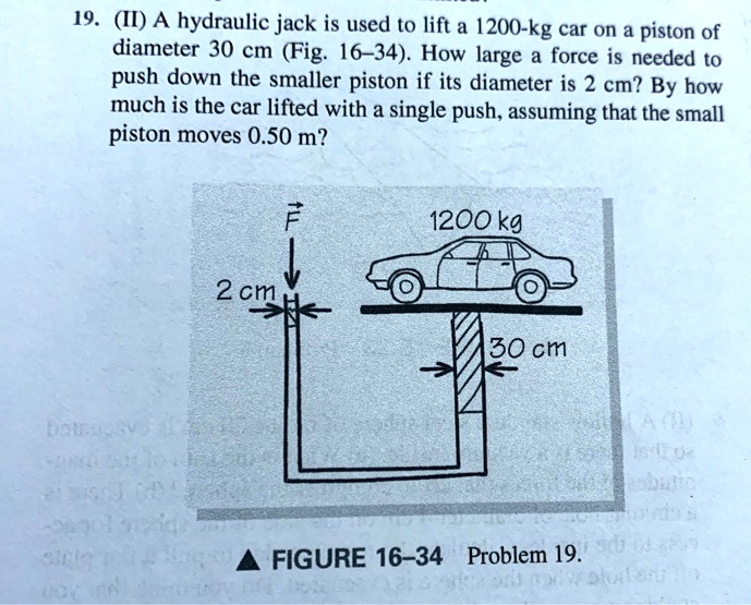 SOLVED 19. (II) A hydraulic jack is used to lift a 1200kg car on a