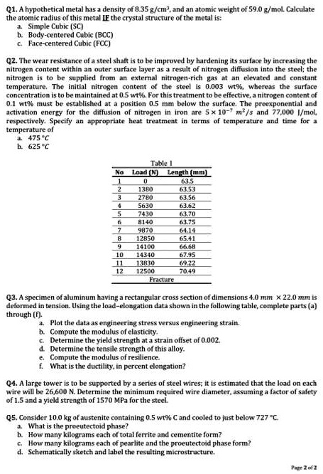 SOLVED: solve it all pls Q1.A hypothetical metal has a density of 8.35