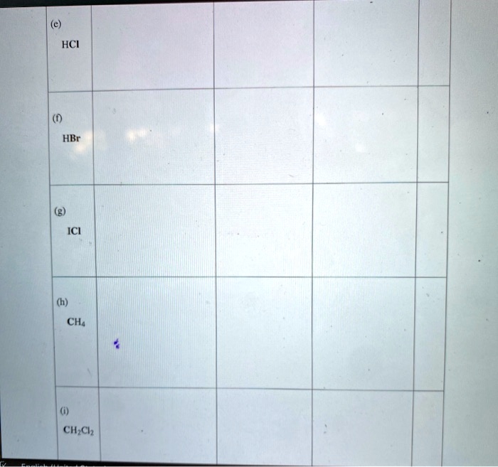 (e)
HCI
(f)
HBr
(g)
ICI
(h)
CH4
(i)
CH2Cl2