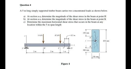 Question 4 A 5 m long simply supported timber beam carries two ...