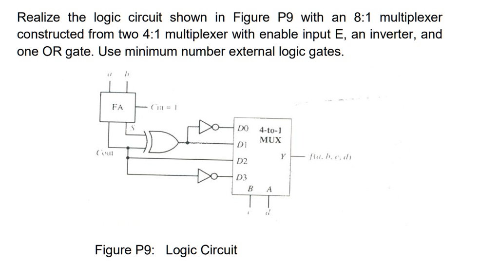 Solved: Realize The Logic Circuit Shown In Figure P9 With An 8:1 