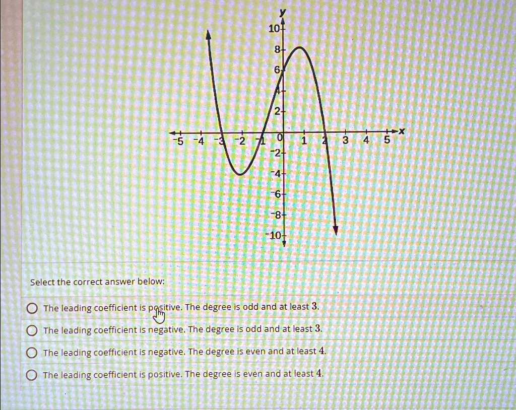 y
10
8
6
4
2
-5 -4 -3 -2 -1 0 1 2 3 4 5 x
-2
-4
-6
-8
-10
Select the correct answer below:
The leading coefficient is positive. The degree is odd and at least 3.
The leading coefficient is negative. The degree is odd and at least 3.
The leading coefficient is negative. The degree is even and at least 4.
The leading coefficient is positive. The degree is even and at least 4.