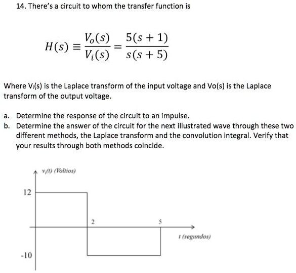 SOLVED: There's a circuit for which the transfer function is V(s) = 5s ...