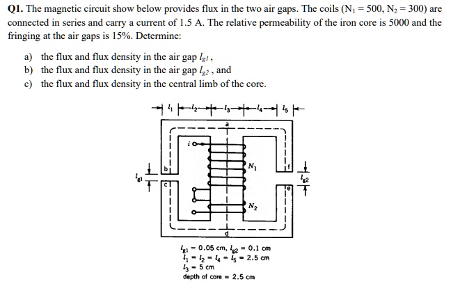 SOLVED: The magnetic circuit shown below provides flux in the two air ...